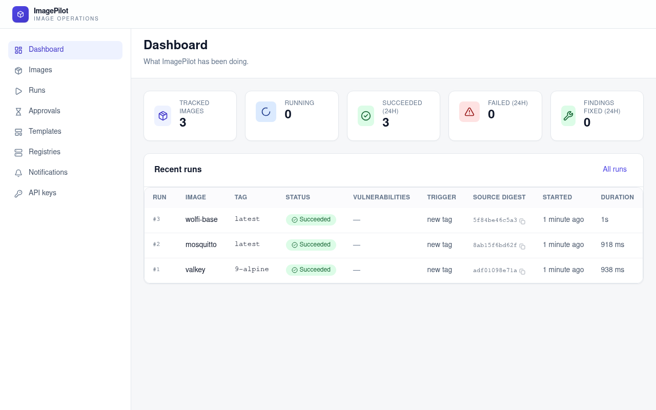 Image Pilot dashboard listing tracked images, recent pipeline runs and their status